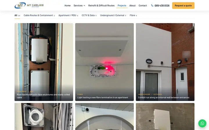 The projects page on the MT Cabling Solutions website, a grid of photos of finished cabling work